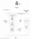 Fig. 02 - Runtime expansion of targeting criteria based on user characteristics