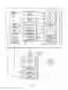 Fig. 02 - ADVERTISEMENT SELECTION AND MODEL AUGMENTATION BASED UPON  PHYSICAL CHARACTERISTICS OF A VIEWER
