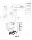 Fig. 02 - IMPRESSION CAPPING IN DISTRIBUTED ONLINE ADVERTISING ENVIRONMENT