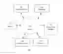 Fig. 02 - SYSTEM AND METHOD FOR MANAGING A PROMOTIONAL EVENT ON SOCIAL PLATFORMS