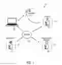 Fig. 02 - Methods and Systems of Authenticating Reviews