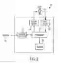 Fig. 03 - Methods and Systems of Authenticating Reviews