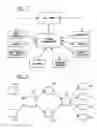 Fig. 02 - METHOD FOR PURCHASING AND TAKING DELIVERY OF ENERGY PRODUCTS BY END USER THROUGH WHOLESALE MARKETS DISPENSER