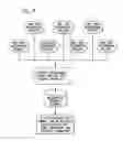 Fig. 04 - METHOD FOR PURCHASING AND TAKING DELIVERY OF ENERGY PRODUCTS BY END USER THROUGH WHOLESALE MARKETS DISPENSER