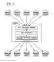 Fig. 10 - METHOD FOR PURCHASING AND TAKING DELIVERY OF ENERGY PRODUCTS BY END USER THROUGH WHOLESALE MARKETS DISPENSER