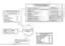 Fig. 01 - Email based e-commerce with SMS and social media