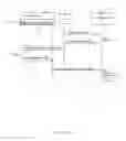 Fig. 07 - Email based e-commerce with SMS and social media
