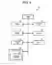 Fig. 04 - ORDERING APPARATUS AND RECORDING MEDIUM RECORDING A MERCHANDISE ORDERING PROGRAM AND CONTROL METHOD