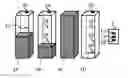 Fig. 01 - Storage system and refill order fulfillment process