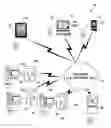 Fig. 01 - METHOD AND SYSTEM FOR RESERVING FUTURE PURCHASES OF GOODS AND SERVICES