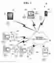 Fig. 02 - METHOD AND SYSTEM FOR RESERVING FUTURE PURCHASES OF GOODS AND SERVICES