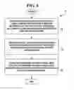 Fig. 07 - METHOD AND SYSTEM FOR RESERVING FUTURE PURCHASES OF GOODS AND SERVICES