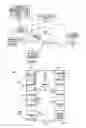 Fig. 02 - SOCIAL NETWORK BASED ONLINE SHOPPING ENVIRONMENT AND METHOD AND PROCESS OF MANAGING DISCOUNT CODES