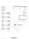 Fig. 09 - Method for Retail On-Line Account Opening