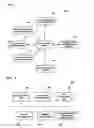 Fig. 02 - METHOD AND SYSTEM FOR PRODUCT DEMAND/SUPPLY CONNECTION NETWORK SERVICE BASED ON TARIFF-HARMONIZED COMMODITY DESCRIPTION CODES