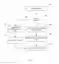 Fig. 04 - SYSTEM AND METHOD FOR PROVIDING ADDITIONAL INCOME FOR ANNUITIES