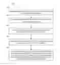 Fig. 01 - Calculating Liquidity Margin Requirements