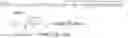 Fig. 09 - Margin requirement determination and modeling for cleared credit
