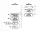 Fig. 01 - Systems and methods for checking model portfolios for actively managed funds