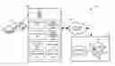 Fig. 01 - System and method for identifying idling times of a vehicle using accelerometer data