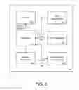 Fig. 16 - User-configurable indication device for use with an on-demand transport service