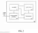 Fig. 17 - User-configurable indication device for use with an on-demand transport service