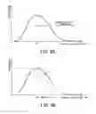 Fig. 07 - X-ray diagnostic apparatus and X-ray diagnostic method