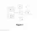 Fig. 02 - Method and system for medical tracking using a plurality of camera positions