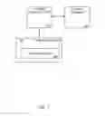 Fig. 02 - Shading CG representations of materials