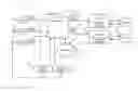 Fig. 01 - Method and device for processing 3D image data