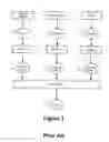 Fig. 02 - Method and device for processing 3D image data