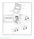 Fig. 01 - Methods, systems, and devices for multi-user treatment for improvement of reading comprehension using frequency altered feedback