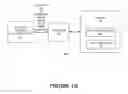Fig. 08 - Methods, systems, and devices for multi-user treatment for improvement of reading comprehension using frequency altered feedback