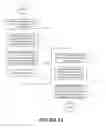 Fig. 16 - Methods, systems, and devices for multi-user treatment for improvement of reading comprehension using frequency altered feedback