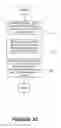 Fig. 19 - Methods, systems, and devices for multi-user treatment for improvement of reading comprehension using frequency altered feedback