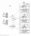 Fig. 02 - Tagging scanned data with emotional tags, predicting emotional reactions of users to data, and updating historical user emotional reactions to data