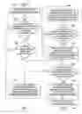 Fig. 06 - Tagging scanned data with emotional tags, predicting emotional reactions of users to data, and updating historical user emotional reactions to data
