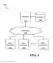 Fig. 02 - REAL-TIME, INTERACTIVE, REMOTE ATHLETIC TRAINING