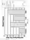 Fig. 06 - System for Producing Tactile Images