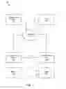 Fig. 02 - UNOBTRUSIVE VISUAL MESSAGES