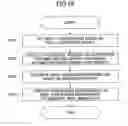 Fig. 16 - IMAGE PROCESSING APPARATUS, IMAGE PROCESSING SYSTEM, AND IMAGE PROCESSING METHOD