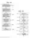 Fig. 09 - Spatial audio encoding and reproduction of diffuse sound