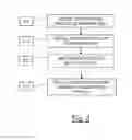 Fig. 03 - DEVICE AND METHOD FOR SPEECH RECOGNITION