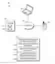 Fig. 01 - Knowledge source personalization to improve language models