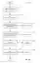 Fig. 06 - Revising language model scores based on semantic class hypotheses