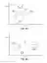 Fig. 07 - Object clustering for rendering object-based audio content based on perceptual criteria