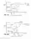 Fig. 08 - Object clustering for rendering object-based audio content based on perceptual criteria