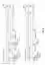 Fig. 09 - Crossfading between higher order ambisonic signals