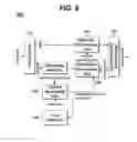Fig. 09 - Apparatus for processing an audio signal and method thereof