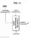 Fig. 12 - Apparatus for processing an audio signal and method thereof
